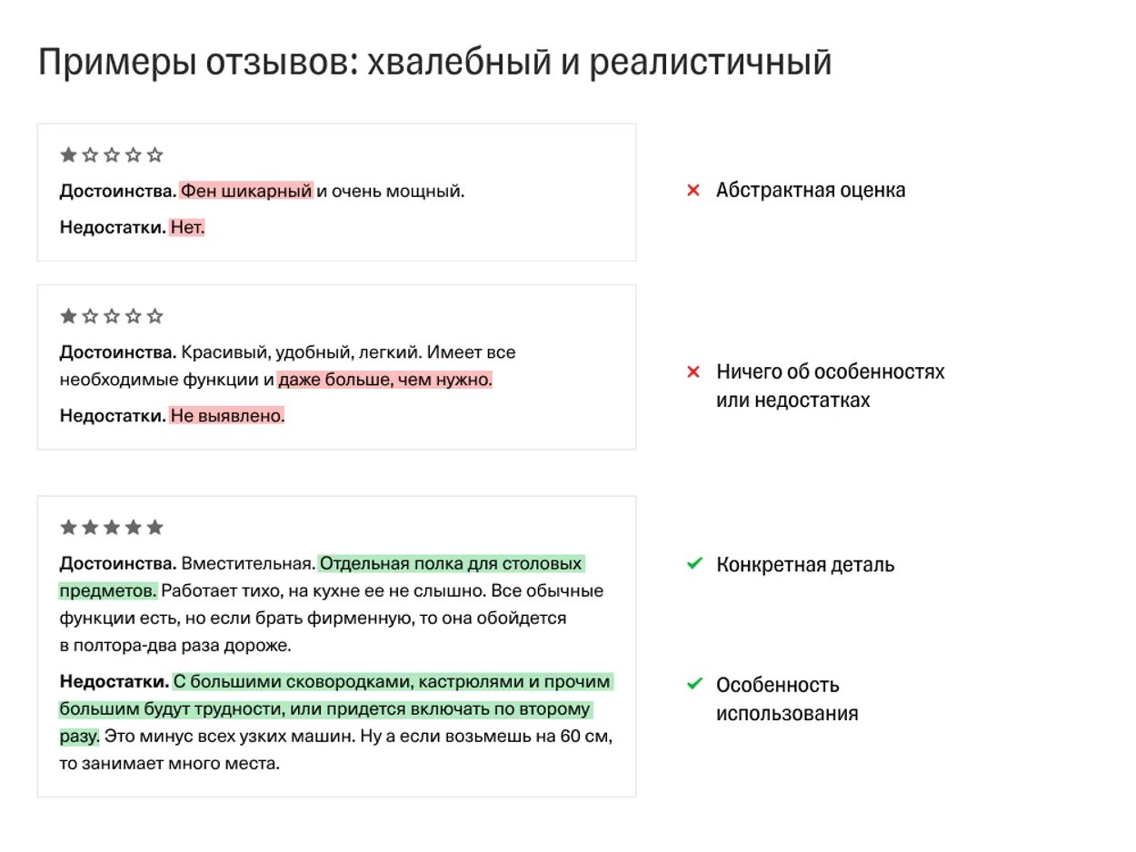 Продать отзыв. Продающий пост пример. Участники продаж. Лидер продаж. Продающий отзыв.