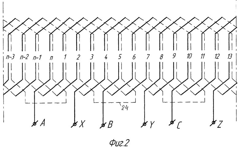 Схема обмотки статора автогенератора. Схема намотки статора 130. Схема намотки статора автогенератора. Стержни обмотки статора твв 165 2.