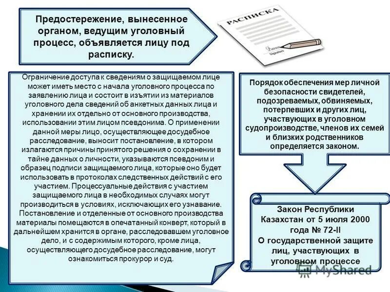 Безопасность участников судопроизводства