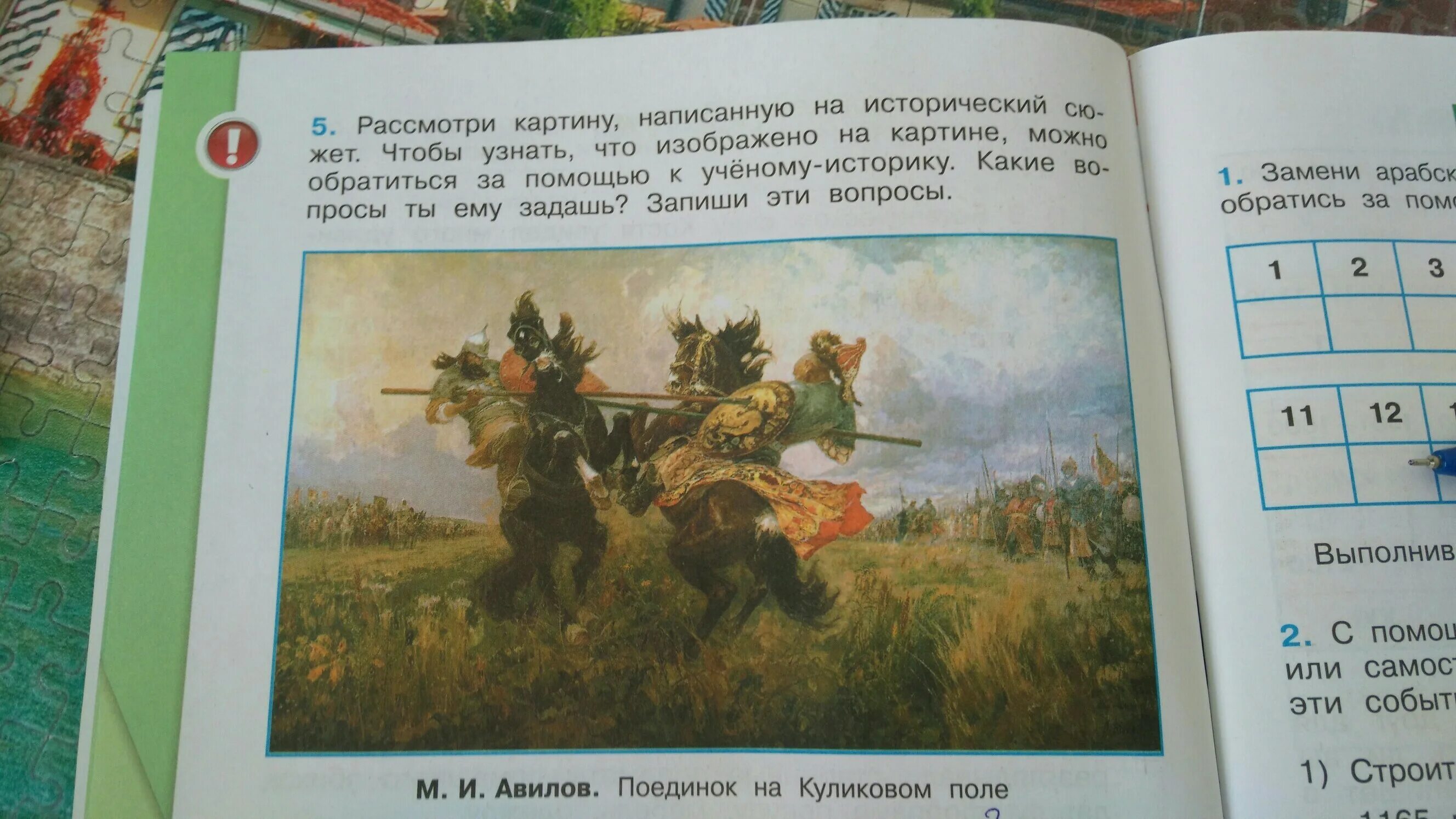 Ответ историку. Какие вопросы можно задать по картине. Рассмотри картину. Какой вопрос можно задать живопись. Какие вопросы можно задать к картине.