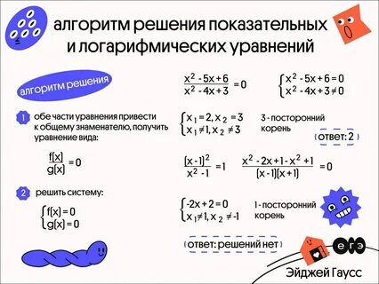 Алгоритм решения дробно рациональных уравнений 9 класс