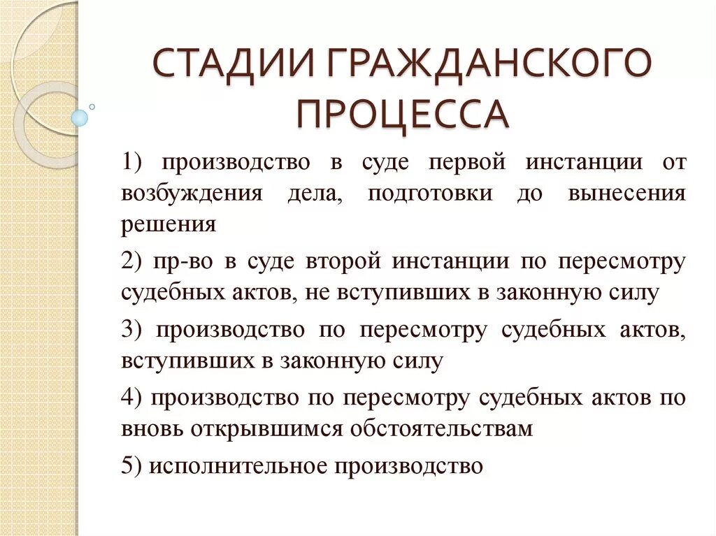 Этапы гражданского суда. Стадии гражданского процесса производство в суде первой инстанции. ГПП стадии гражданского процесса. Стадией гражданского процесса является производство. Стадии гражданского процесса. Судебные инстанции в гражданском.