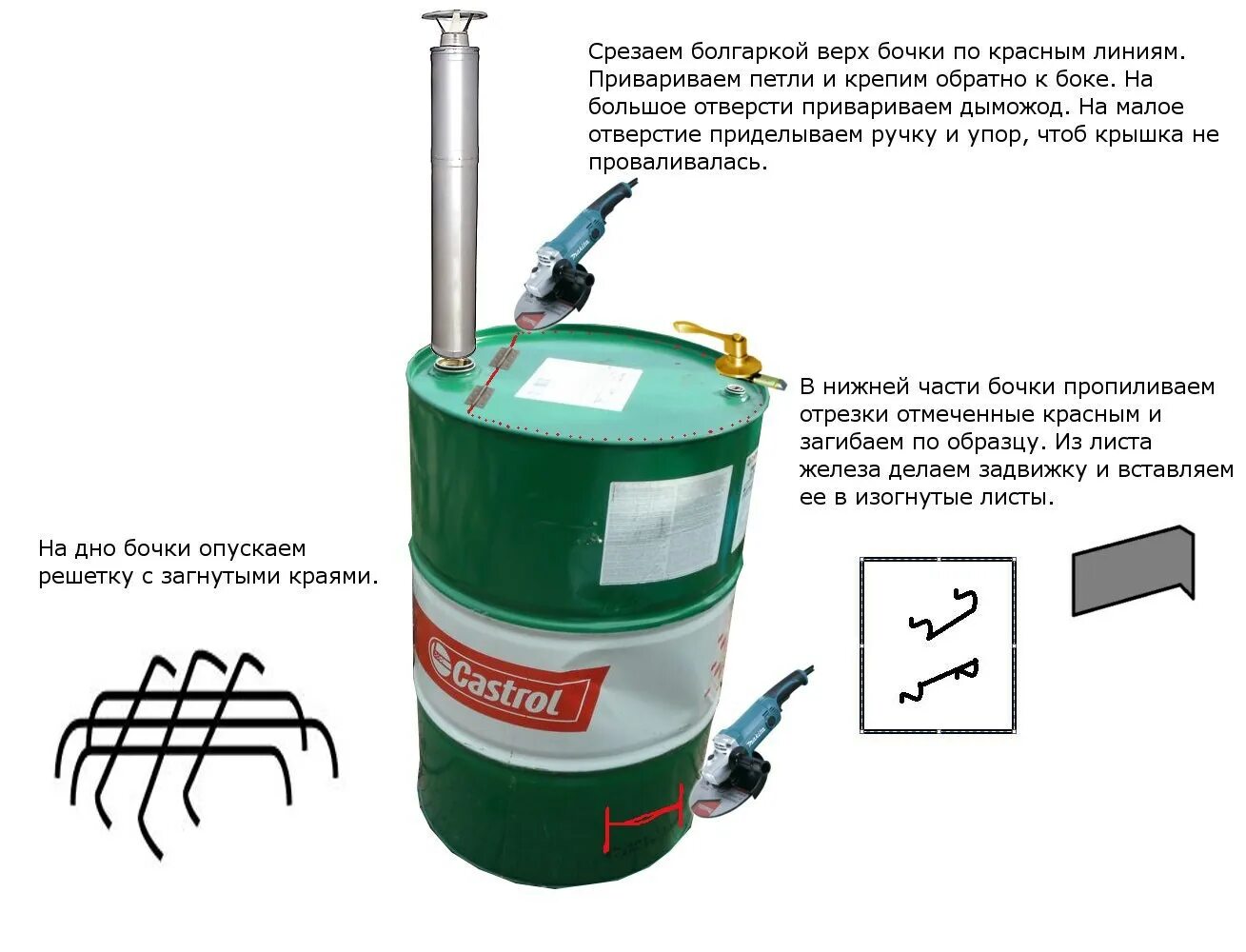 Бочка для сжигания своими руками