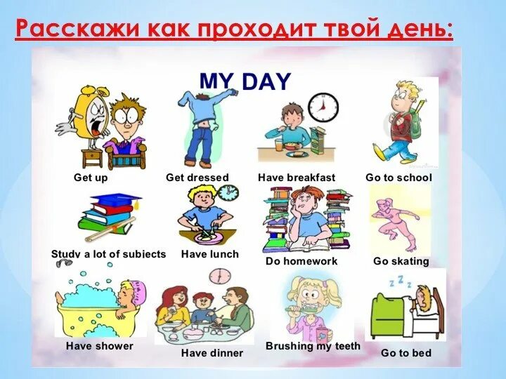 Распорядок дня на английском языке. Распорядок дня на немецком языке. Распорядок дня на англ. Расписание дня на английском языке. Проект my day.