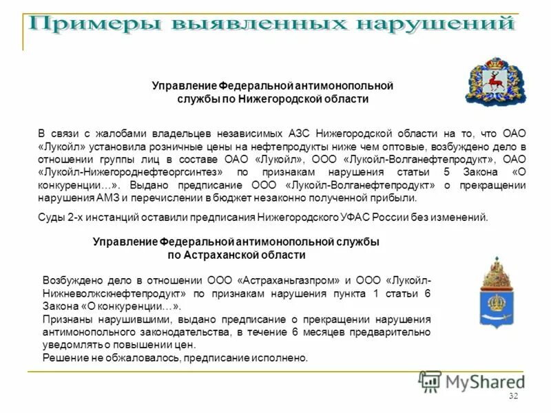 Нарушения выявляемые фас. Порядок рассмотрения заявлений в фас. Статистика нарушений антимонопольного законодательства. Антимонопольное законодательство примеры. Антимонопольная политика графики.