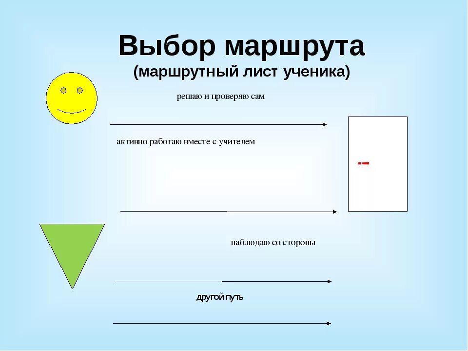 Как сделать маршрутный