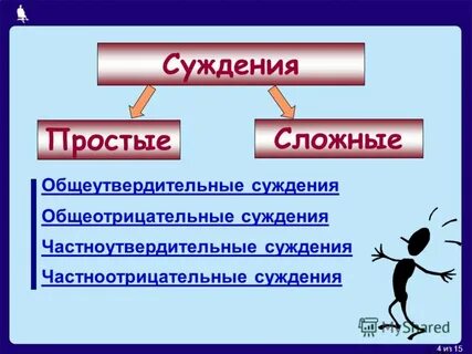 Энергия суждения
