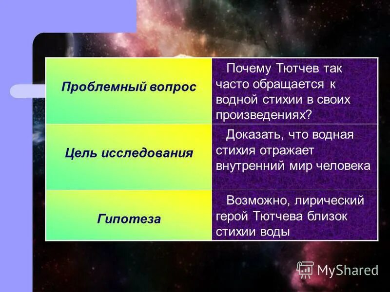 Почему тютчева называют