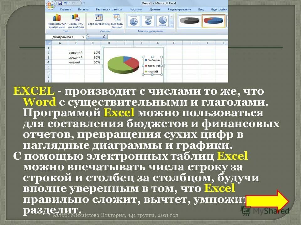 Программа для оформления ту. Программа для оформления ту