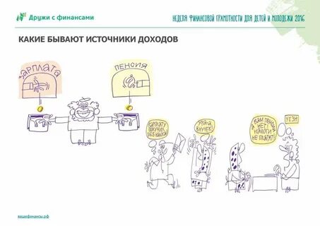 Финансовая грамотность налоги