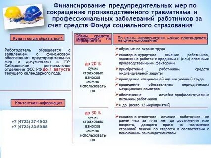 14.07 2021
