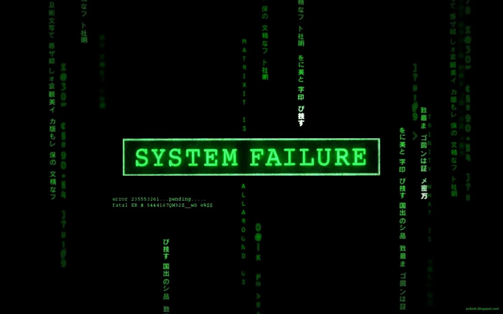 Error matrix