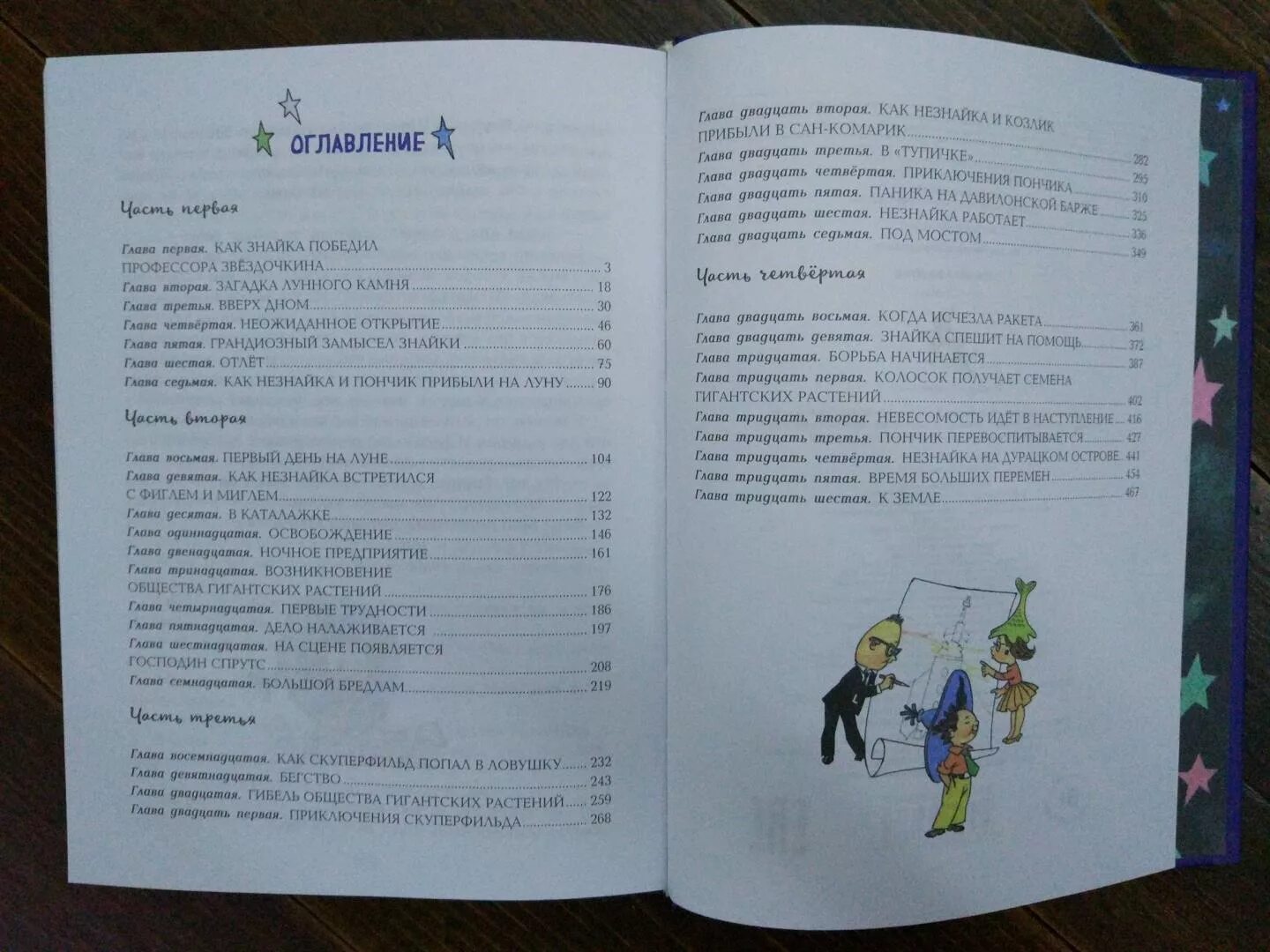 Незнайка на луне страницы. Носов Незнайка на Луне оглавление. Незнайка на Луне содержание книги. Носов Незнайка на Луне содержание книги. Незнайка на Луне сколько страниц в книге.