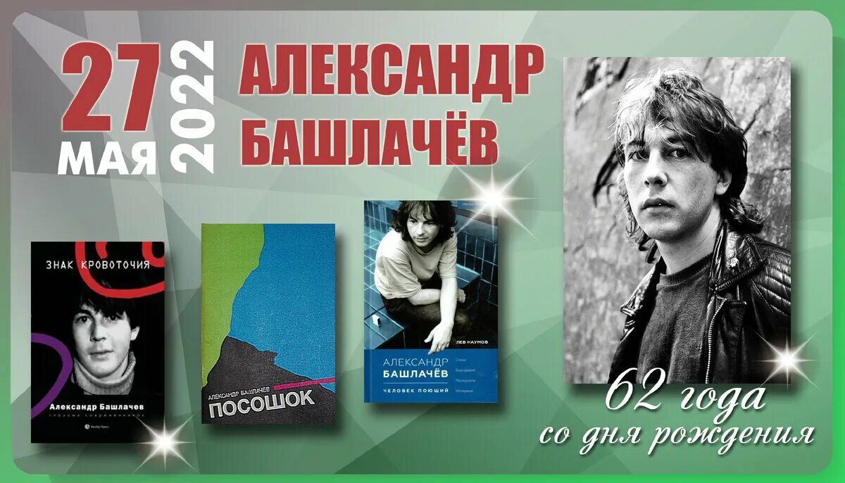 Башлачев стихи читать. Башлачев день рождения.