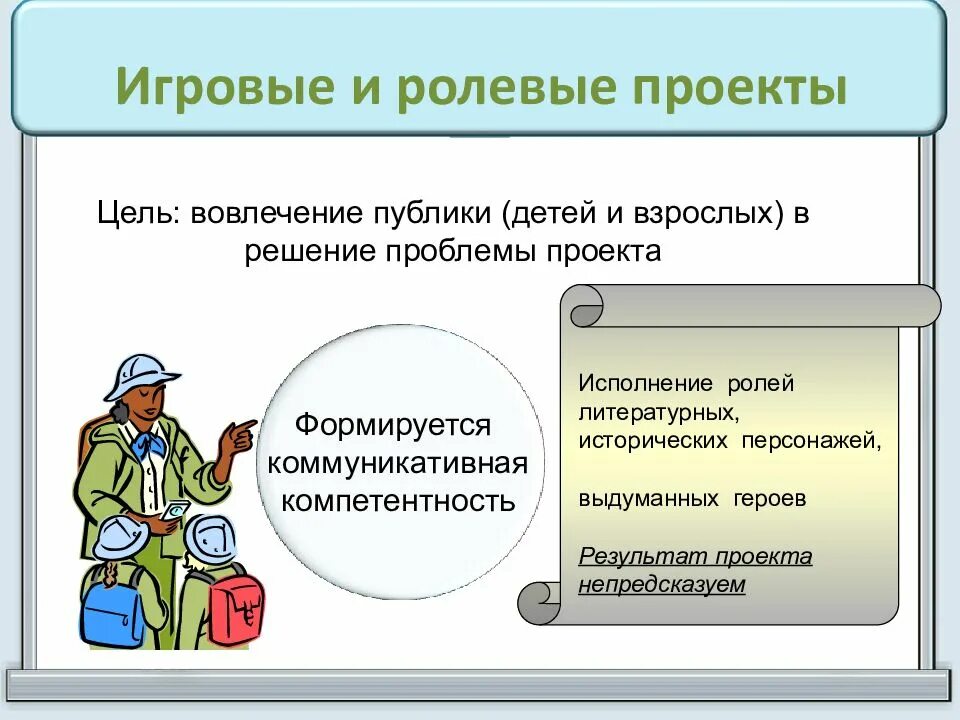 Ролевой тип проекта. Цель ролевого и игрового проекта. ролевой проект. ролевой игровой проект. ролевой и игровой проект цель проекта.