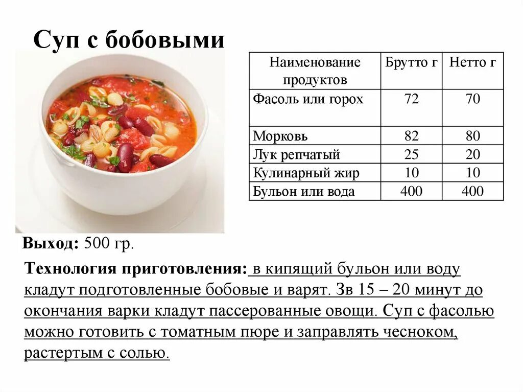 В столовой на приготовление щей. Технологическая карта суп картофельный. Технологическая карта суп гороховый для школы. Технологическая карта приготовления супа. Технологическая схема суп картофельный с бобовыми.