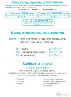 Правила по математике в начальной школе