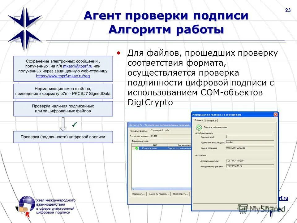Электронный документ. Способы создания текста. Сохранение электронной формы документа. Сохранение электронного документа. Электронный архив документов.