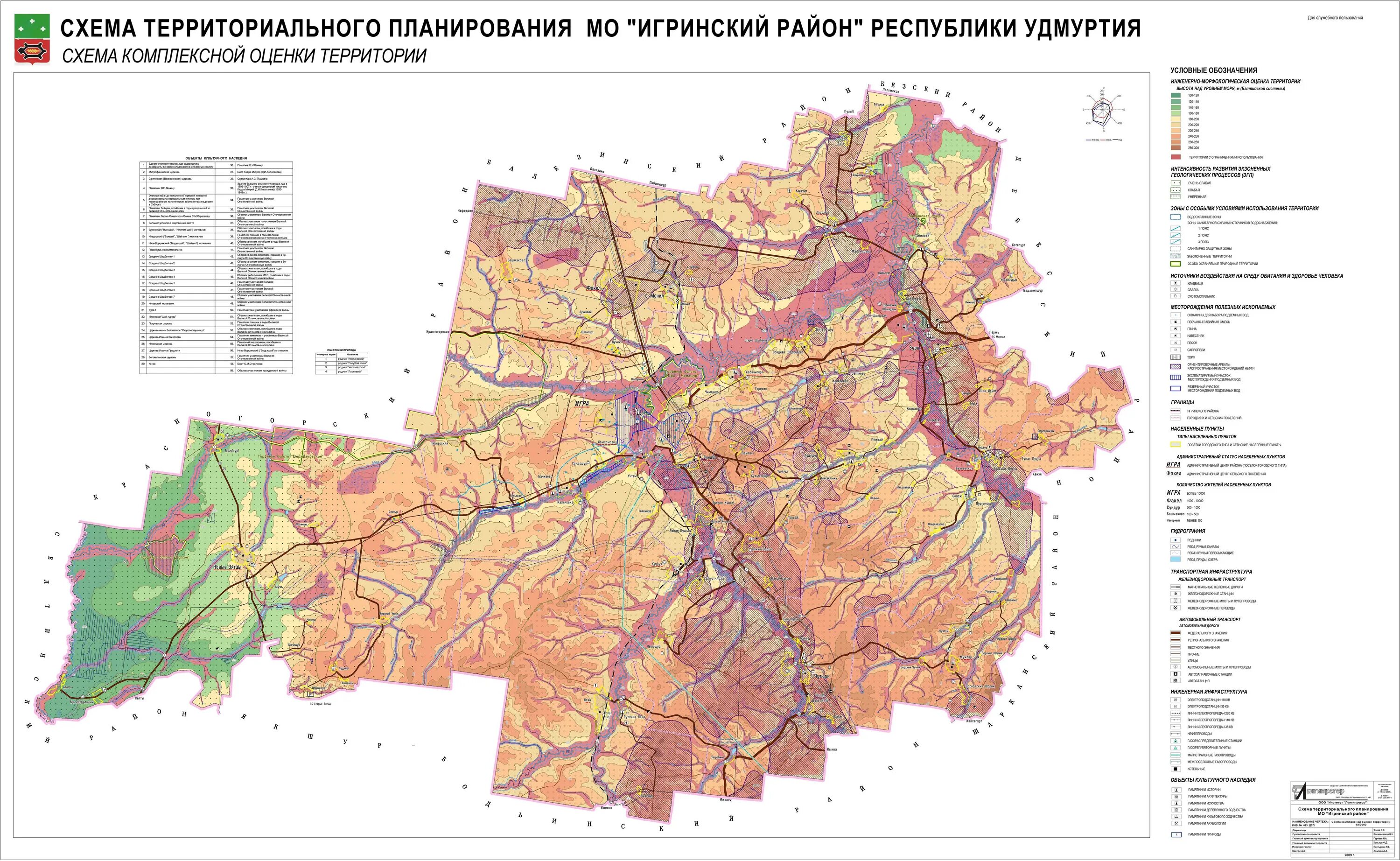 Карта поселка игра. Карта Игринского района. Карта Игринского района Удмуртии. МО Игринский район карта. Схема территориального планирования Удмуртской Республики.