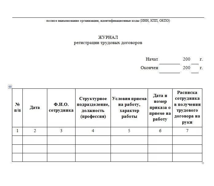 Книга учета договоров. Пример заполнения журнала регистрации трудовых договоров. Журнал трудовых договоров образец. Форма журнала регистрации трудовых договоров. Журнал выдачи трудовых договоров.