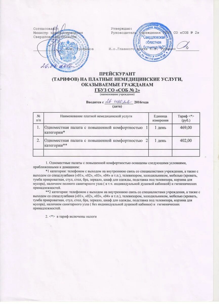 прейскурант платных услуг поликлиники 4