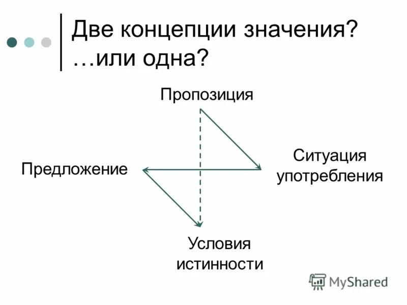 Носят двоякий характер. Носят двоякий характер. Носят двоякий характер. Двойственные изображения психология. Носят двоякий характер.