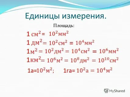 Презентация единицы измерения площадей