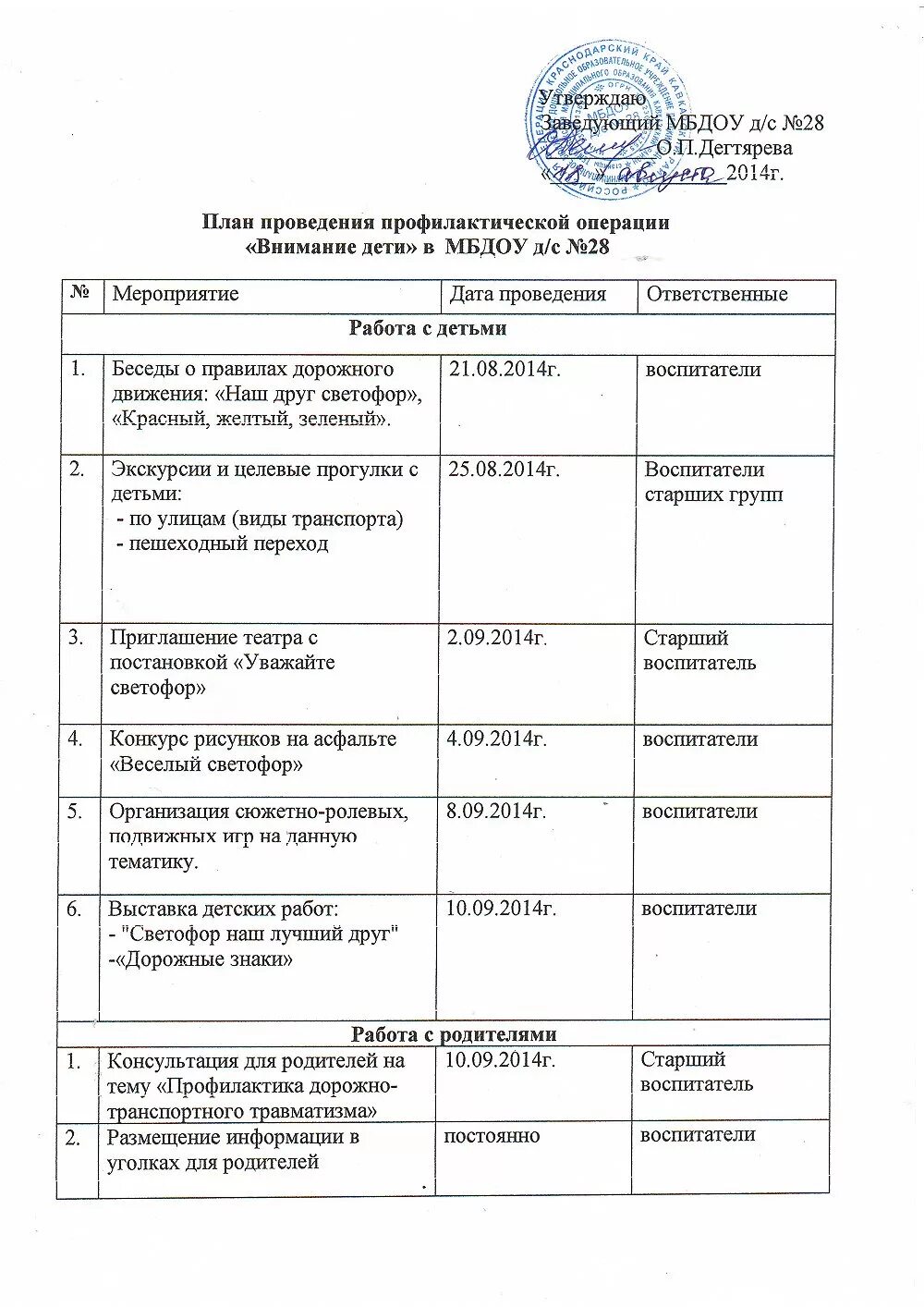 план профилактической работы с несовершеннолетними. план мероприятий по профилактики наркомании. план профилактических мероприятий по предупреждению правонарушений. план индивидуальной профилактической работы. план профилактической работы с пдн.