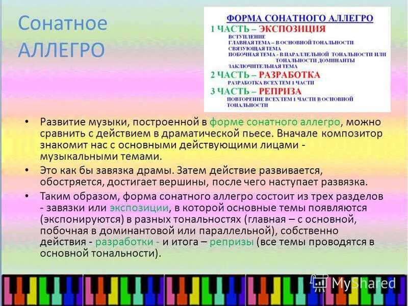 Схема двухчастной формы