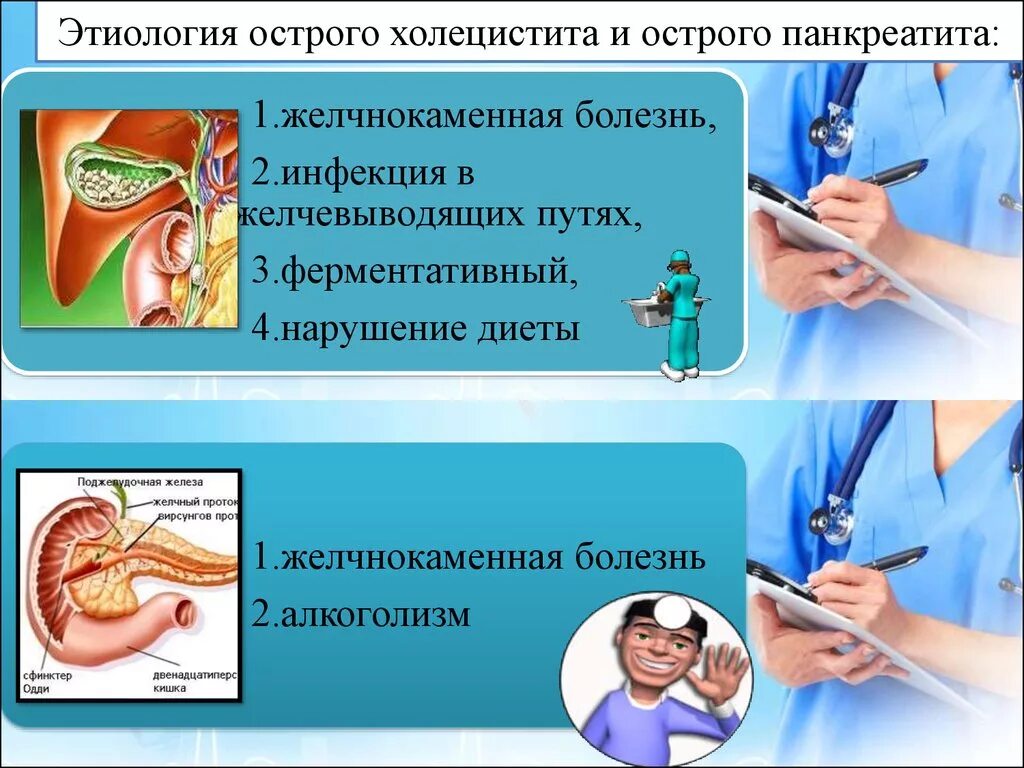 Холецистит этиология. Хронический холецистит этиология. Острый холецистит этиопатогенез. Презентация холецистит хирургия.