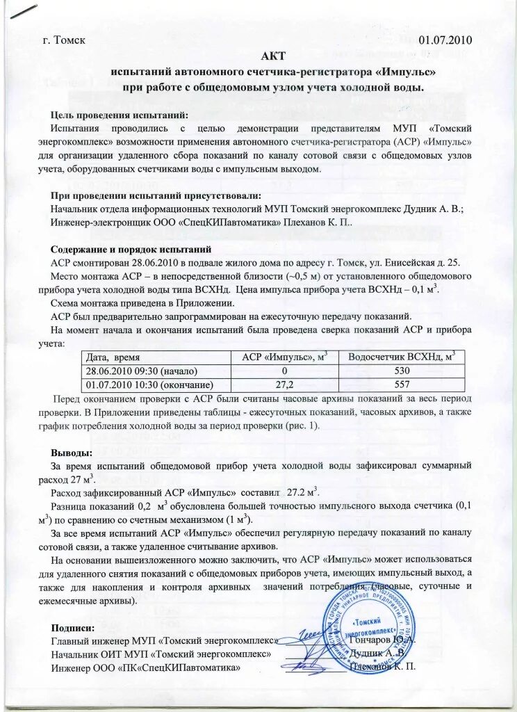Акт проверки унитарного предприятия. Акт обследования прибора учета холодной воды образец. акт проверки прибора учета воды образец. акт проверки счетчика электроэнергии образец. акт осмотра прибора учета электроэнергии образец.