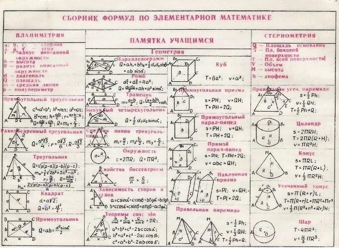 Шпора для ЕГЭ по математике профильный уровень геометрия. Шпаргалка ЕГЭ математика профильный уровень геометрия. Шпаргалки ЕГЭ математика стереометрия. Формулы 11 класс ЕГЭ математика профиль геометрия.