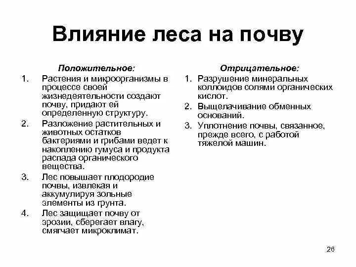 Влияние человека на почву положительное и отрицательное. Положительное воздействие человека на почву. Отрицательное влияние человека на почву. Таблица положительное воздействие и отрицательное.