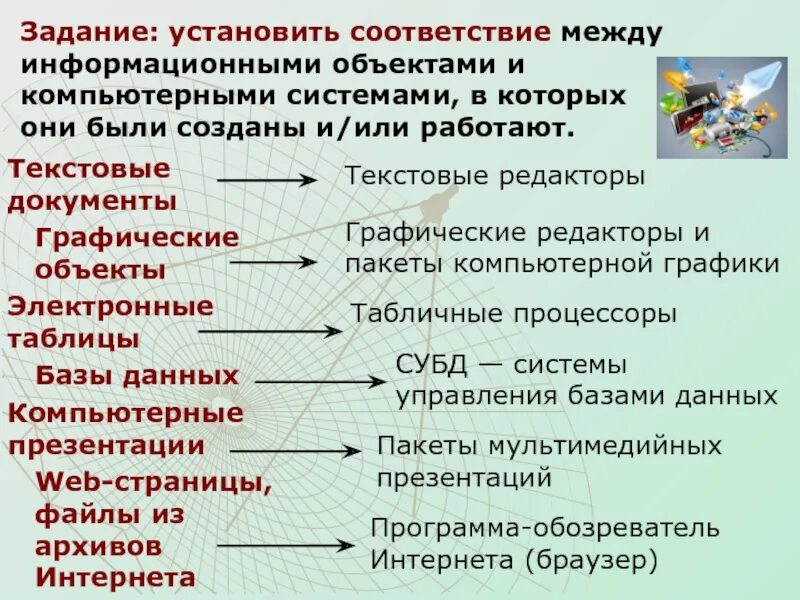 Установите соответствие между типами систем. Электронные информационные объекты. установите соответствие текстовые редакторы графические редакторы. установите соответствие программы и информационные объекты.. установите соответствие текстовый редактор.