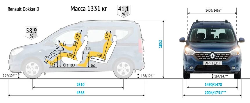 Рено докер размеры кузова. Рено докер размеры. Renault dokker фургон габариты. Рено докер длина кузова. Рено докер размеры.
