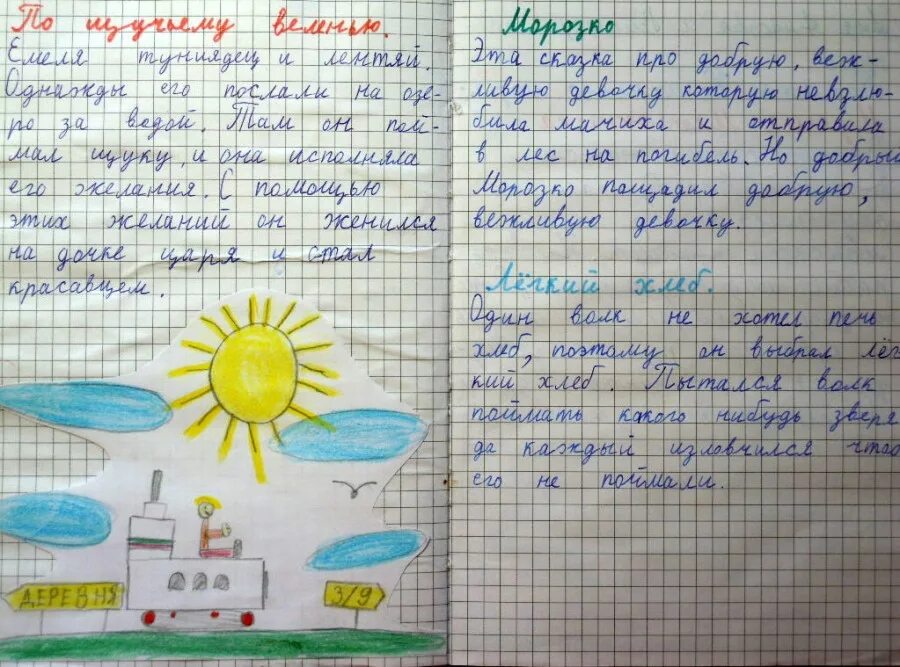 Как заполнить читательский дневник 1 класс. Читательский дневник. 2 класс. читательскиймдневник 2 класс. заполнить читательский дневник. читательский дневник для первого класса.