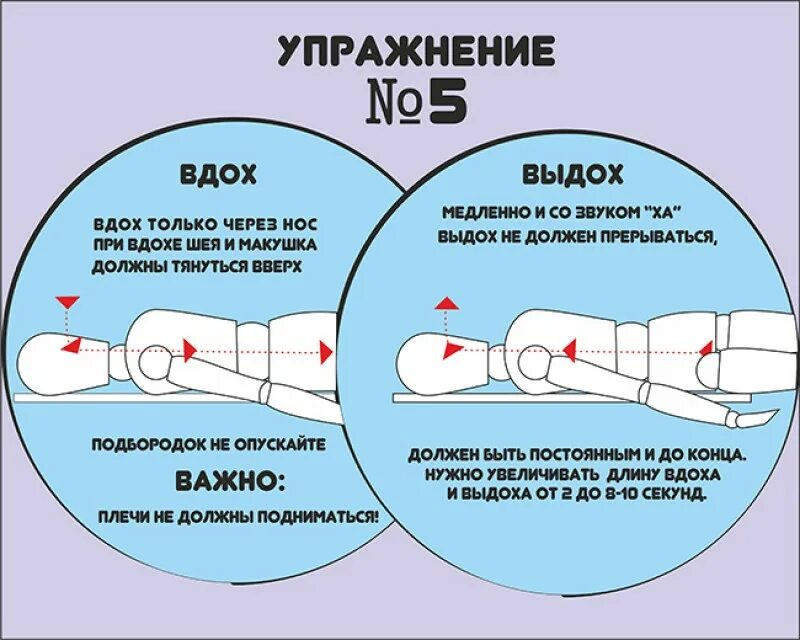 2 вдоха в секунду. Вдох выдох. Упражнение вдох выдох. Вдох и выдох при упражнениях. Когда делать выдох при упражнениях.