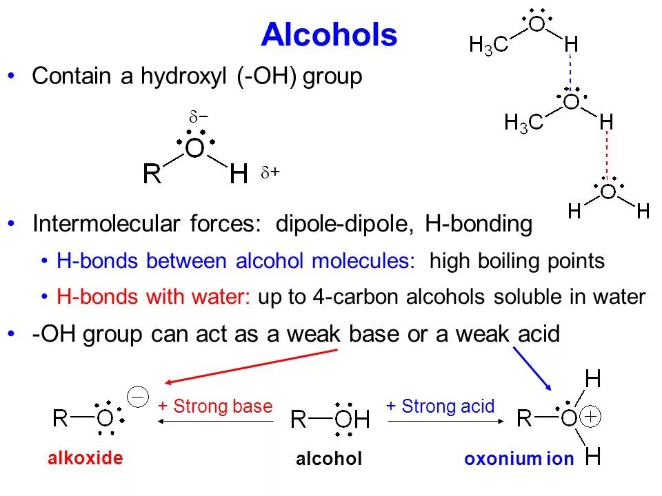 Hydroxyl Group. Hydroxyl Group derivatives. Oh группа. Hydroxyl Compounds. 5 oh группой