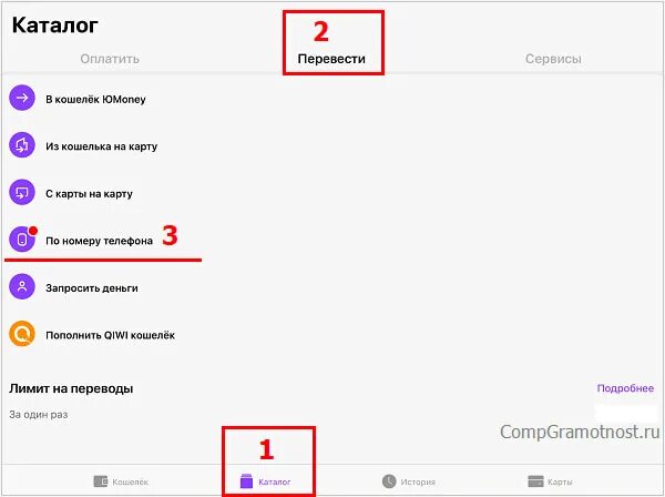 Юмани номера телефонов. Как вывести деньги с Авалона на Юмани. Как переводить на Юмани. Пополнить юмани с телефона