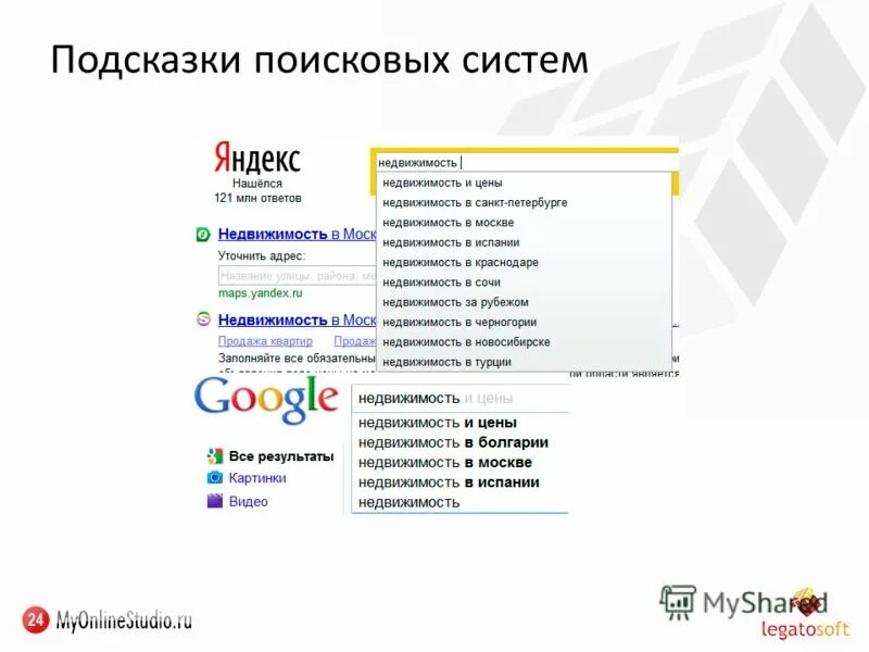 Подсказки в поисковых системах. Поисковые подсказки. яндекс подсказки. поисковые подсказки гугл. вывод поисковых подсказок.