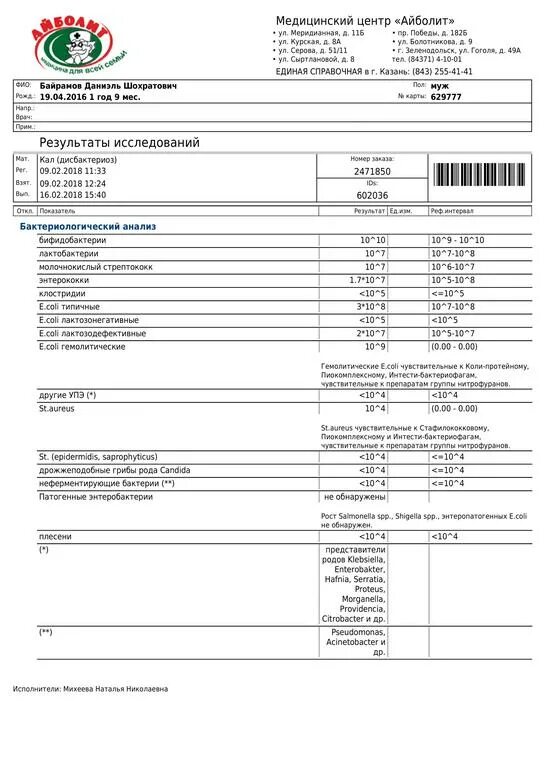 Айболит анализ крови. Анализ Айболит. Медицинский центр Айболит печать. Расшифровка анализов из Айболита. Айболит Результаты анализов.