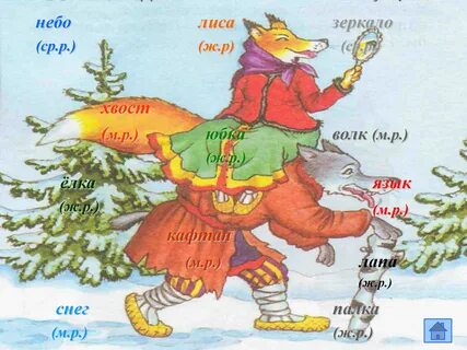 Волк имя существительное
