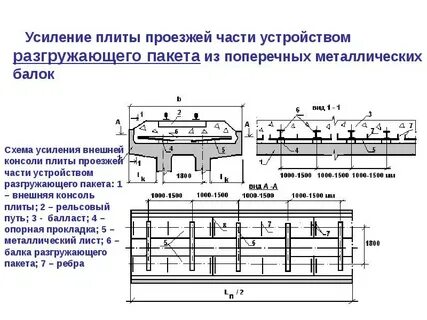 Полная ширина