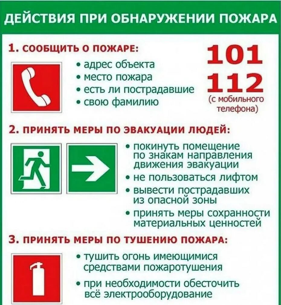 Действия при пожаре цель. Действия при пожаре. памятка по действиям при пожаре. алгоритм действий при пожаре. действия при обнаружении пожара.