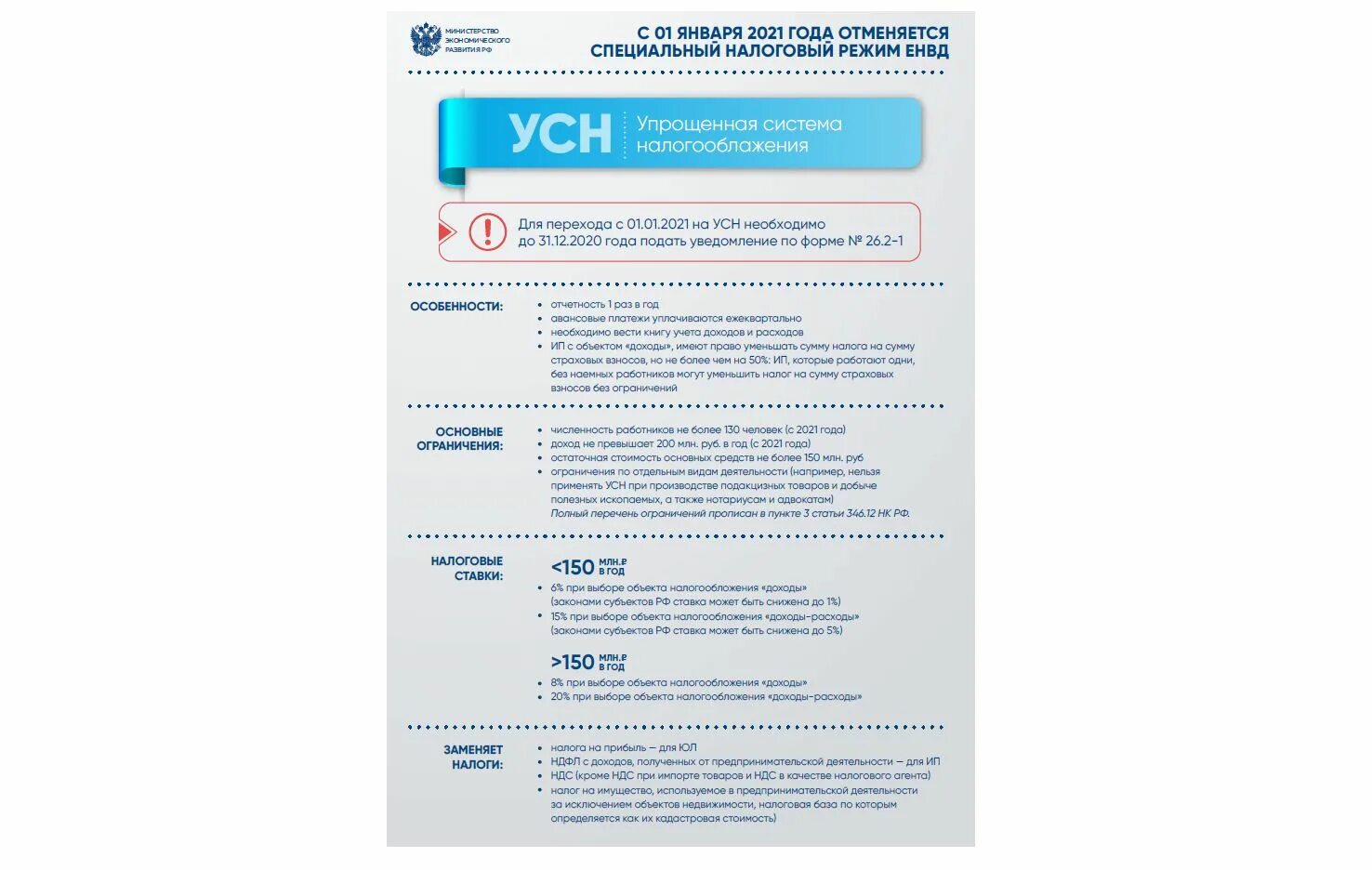 Налоги ип усн 2022 году. Системы налогообложения. Упрощенная система налогообложения. Упрощенная система налогообложения 2021. Системы налогообложения и ставки.