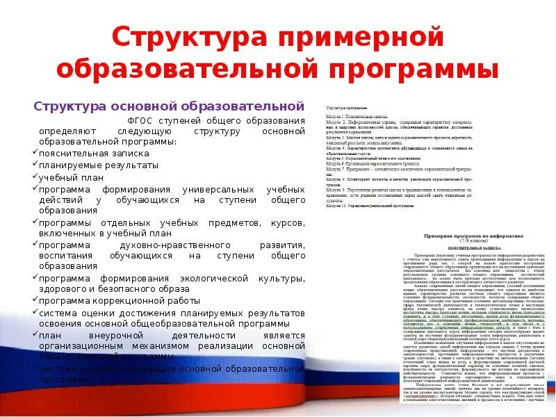 Структура примерной учебной программы. Структура примерной образовательной программы. учебный план на основной ступени общего образования определяет:. хронология документов примерная образовательная.