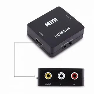 Переходник hdmi на тюльпаны