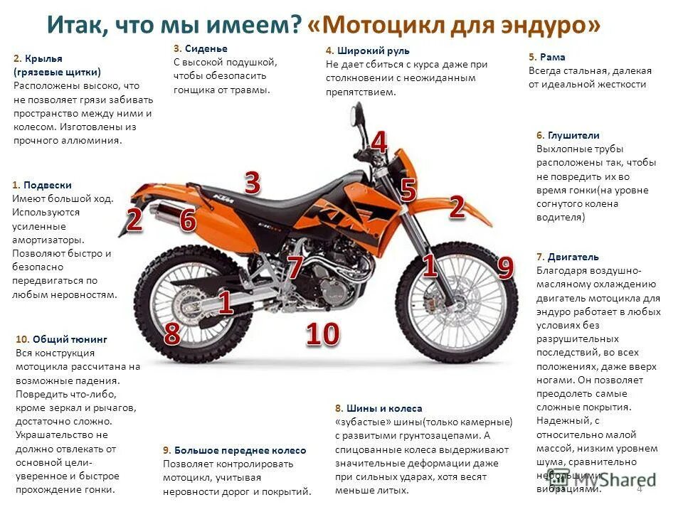 Эндуро 1000сс. Как работает эндуро. Как работает эндуро. Ktm 350 2021. Экипировка ктм для эндуро.