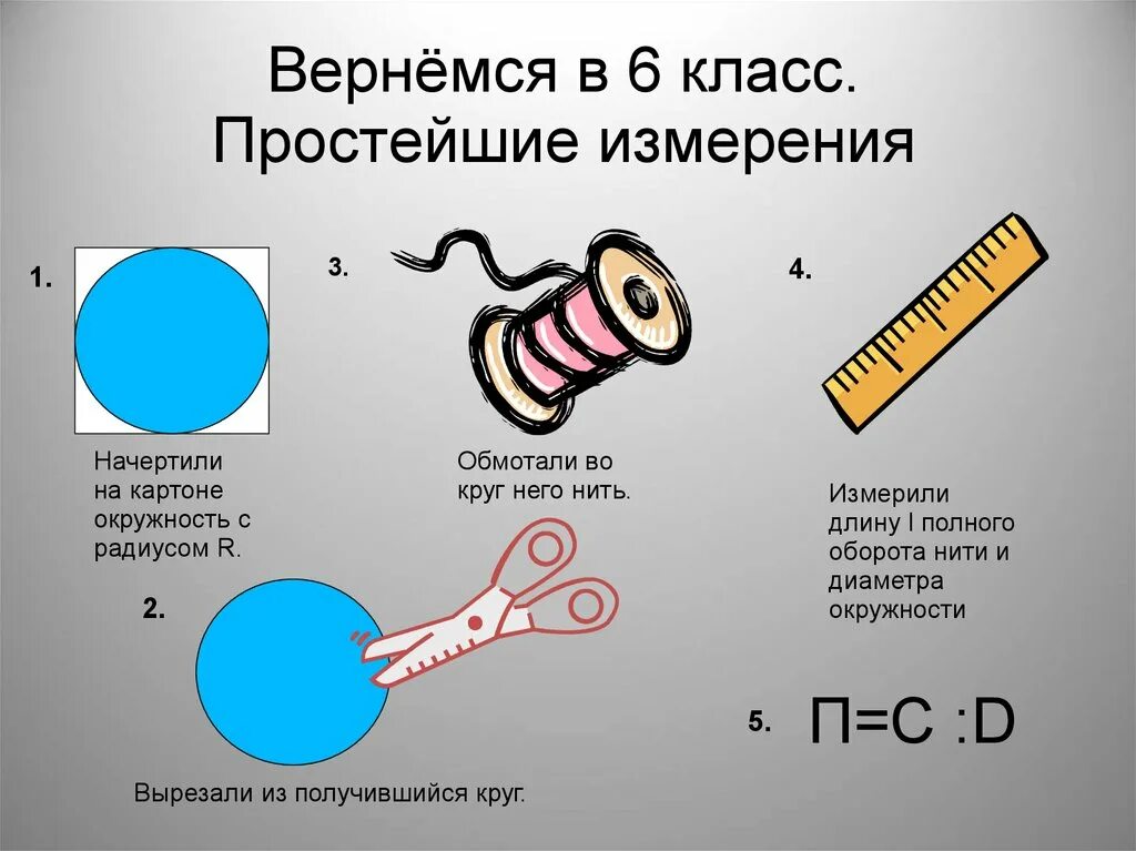 Простейшие измерения. Простейшее измерение числа пи. Простейшие измерения 6 класс. �� в математике. Суть простейшего измерения