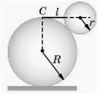 Шарик радиусом r и массой m удерживается на неподвижном шаре радиусом. Шар радиус r = 10,0 см. Зависимость с массой и радиусом шара. Блики на воздушном шарике радиусом.
